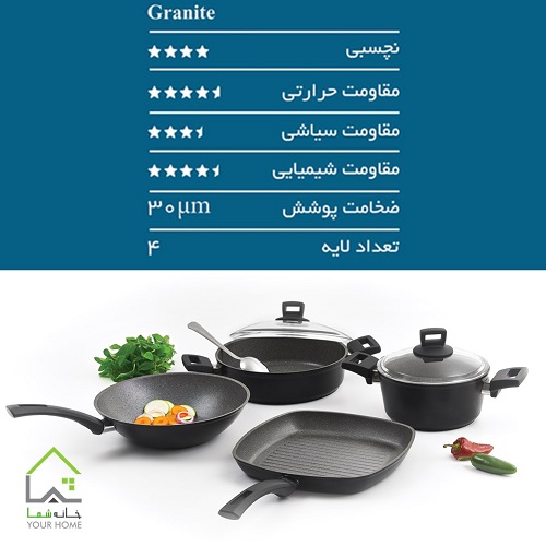 تابه دوبل